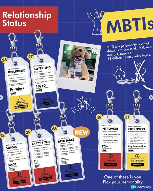 爆紅IKEA風MBTI鑰匙扣香港都買到啦！