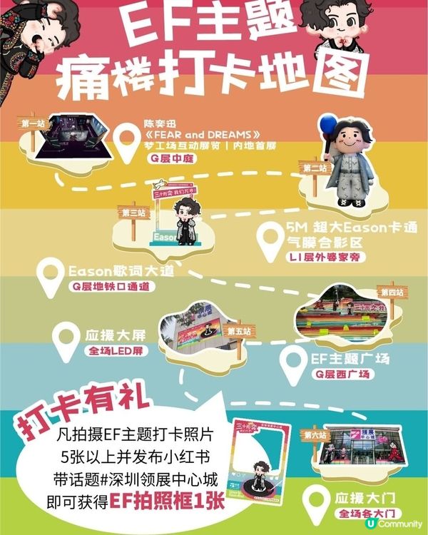 領展中心城Eason 30周年金曲展覽