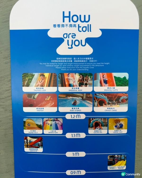 香港海洋公園水上樂園｢水花狂歡｣🎉 🌊！暑假必去😎