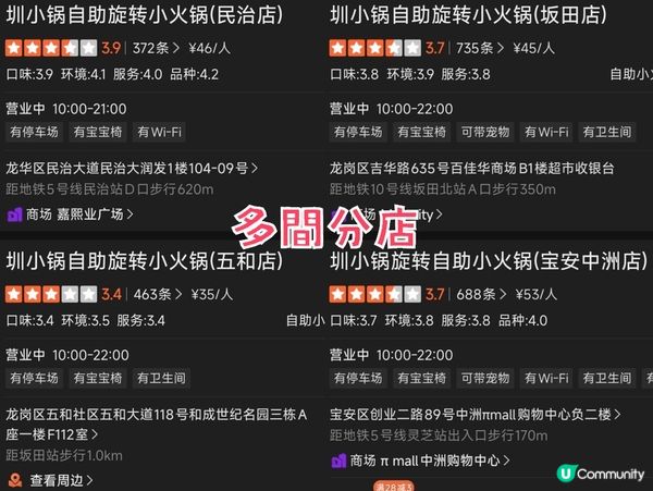 激抵￥39不限時廻轉火鍋放題 食物選擇豐富 多間分店 圳小鍋