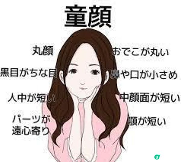 人打你又打？你知唔知自己打梗咩？少女針 vs 童顏針