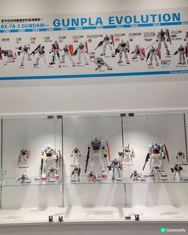高達迷注意‼️THEGUNDAMBASE 香港首間官方旗艦店