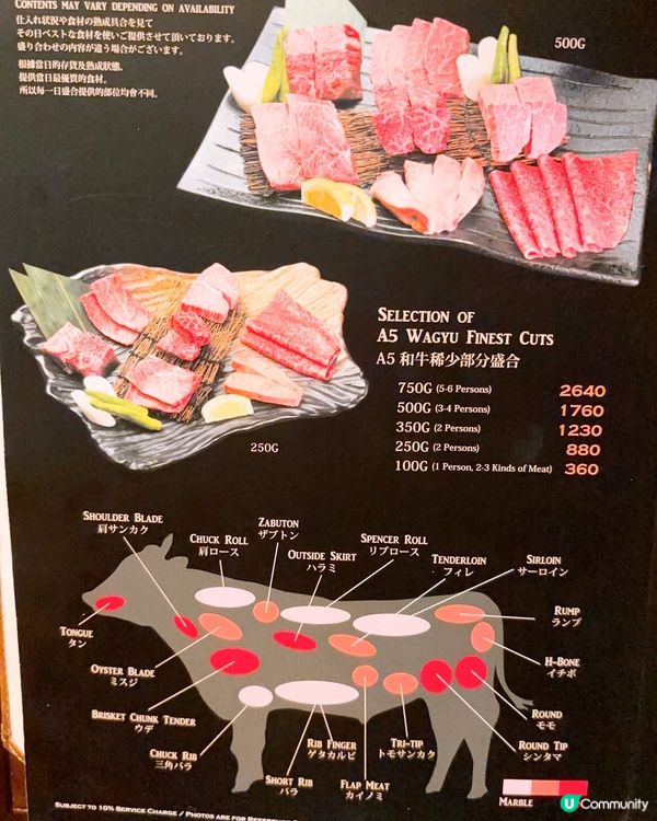 新開高質燒肉系列🥩🥩