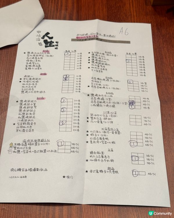 香港美食🇭🇰｜上環｜人生有限杯.串燒店｜燒烤