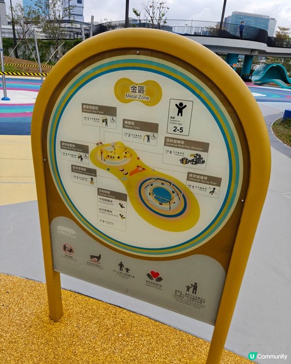 不能錯過的五行童樂園