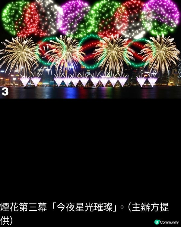 國慶煙花|首設無人機拼出75、熊 貓圖案 8幕煙花近3.2萬