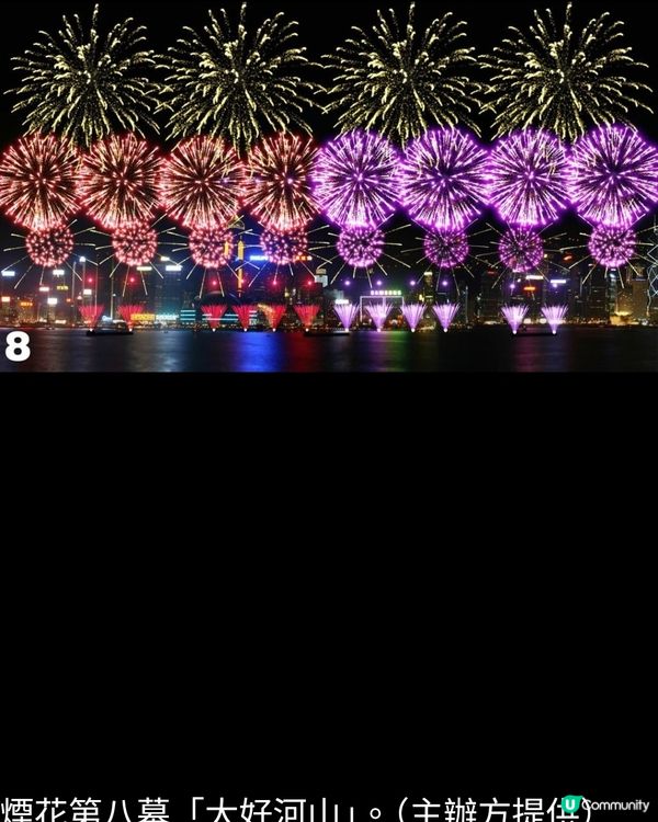 國慶煙花|首設無人機拼出75、熊 貓圖案 8幕煙花近3.2萬