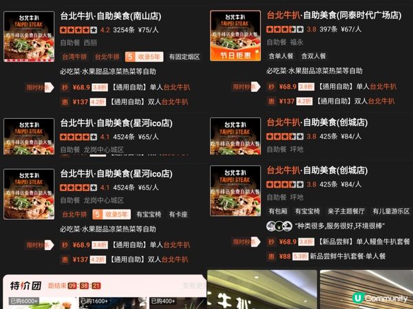 深圳￥68 抵食半自助餐 自選牛豬雞扒+豐盛自助區