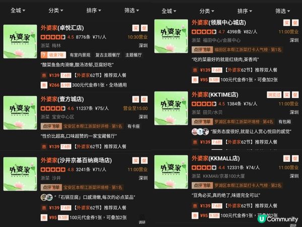 深圳 外婆家 小菜$9.9起 好食抵食環境舒適 本幫江浙菜