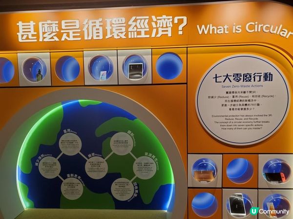 《全新主題 : 可持續未來館 🌏》