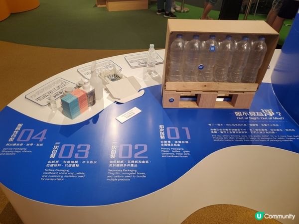 《全新主題 : 可持續未來館 🌏》