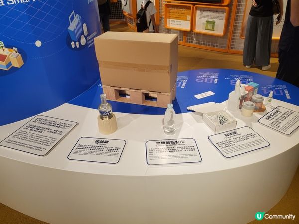 《全新主題 : 可持續未來館 🌏》