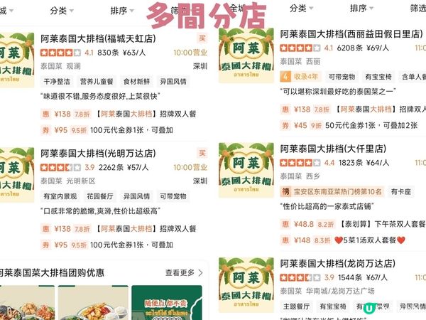 深圳抵食泰菜 仲有抵食套餐 性價比不俗 多間分店