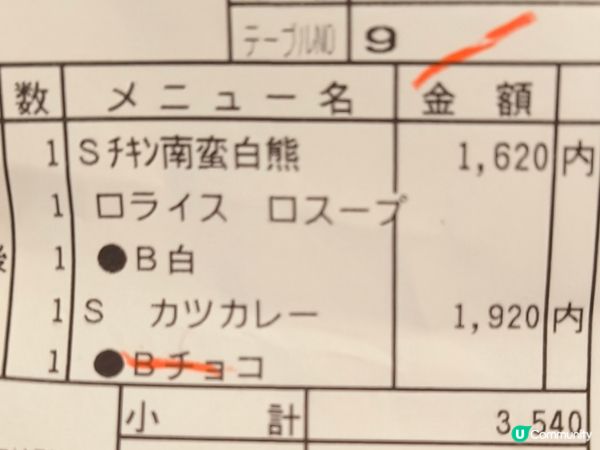 鹿兒島人氣甜點 可愛白熊冰 75年老店 有主食有小食位置方便