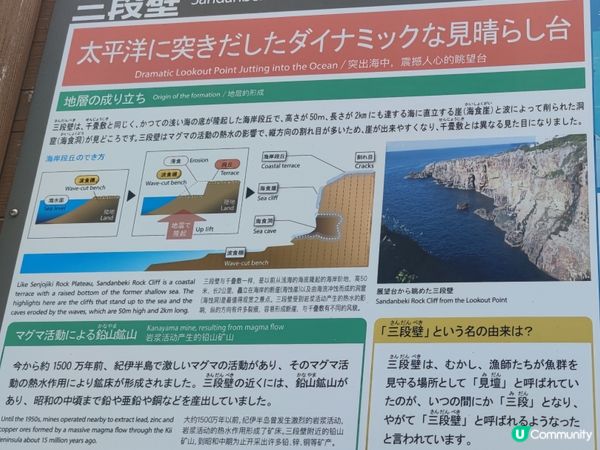 #出發打卡 #旅行打卡