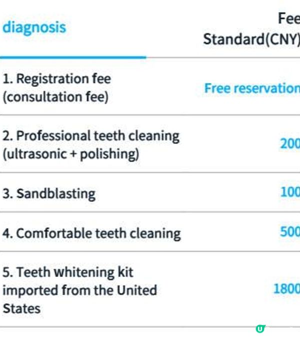 My Periodontal Treatment Experience: From Worry to Relief, Vickong Dental Restored My Healthy Smile