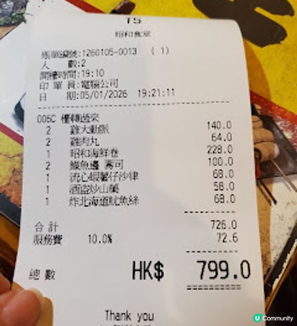 昭和食堂．灣仔日式居酒屋嘅地道驚喜