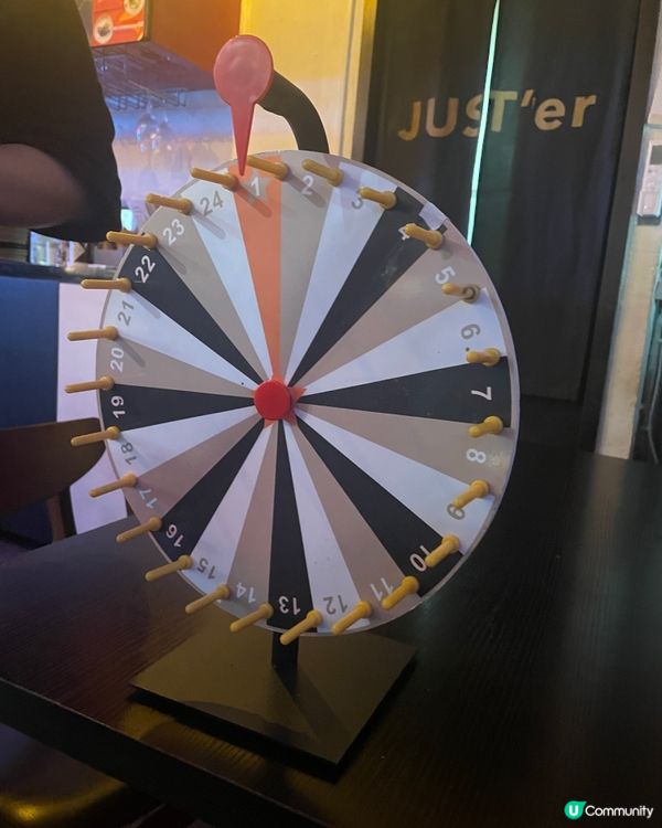 尖咀酒吧晚飯 轉盤贏優惠！🥳