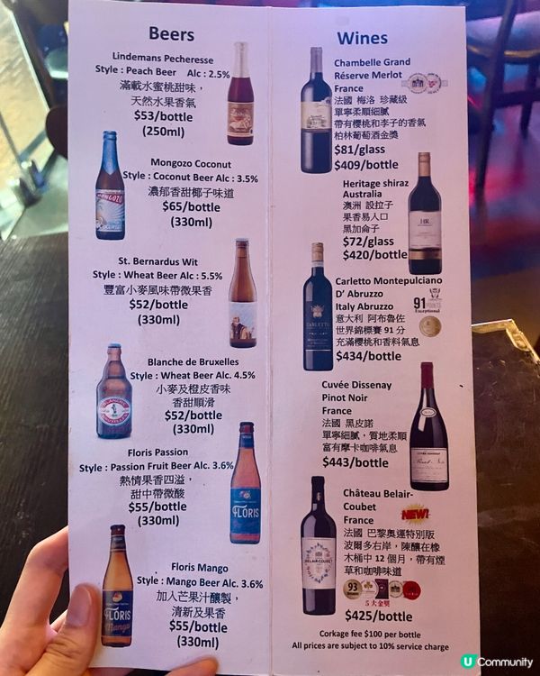 尖咀酒吧晚飯 轉盤贏優惠！🥳