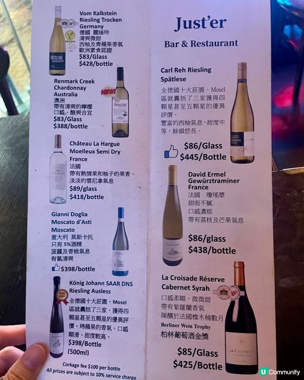 尖咀酒吧晚飯 轉盤贏優惠！🥳