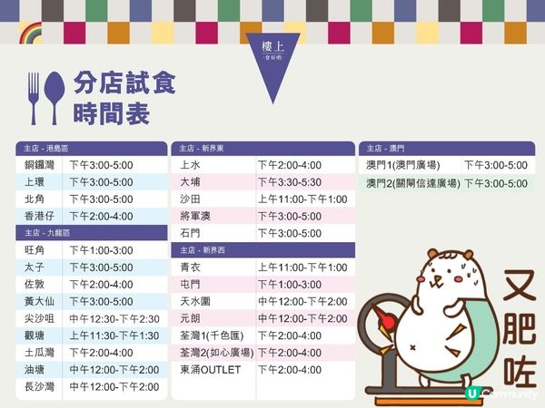 又到試食時間😝