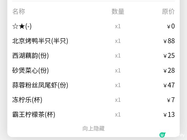 福田淅菜推介~ 兩星期食三次🤣