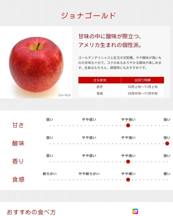 🇯🇵日本必買蘋果選擇