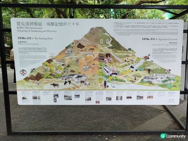 嘉道理農場70週年, 風景篇