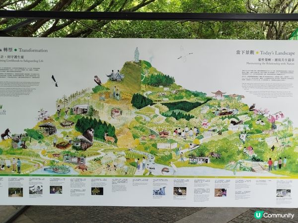 嘉道理農場70週年, 風景篇