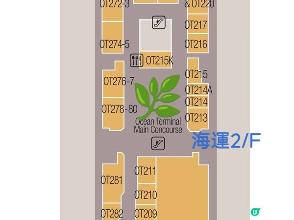 海港城 史迪仔 絕密打卡攻略