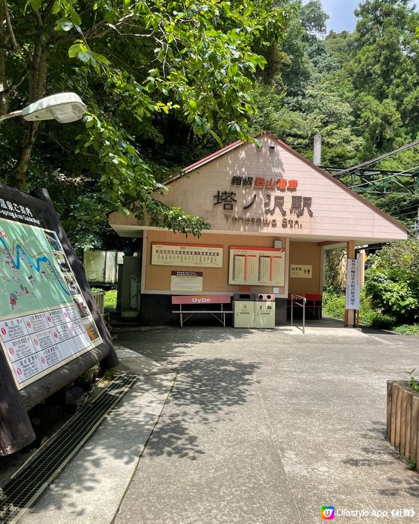 箱根，比價勝高的溫泉♨️旅館