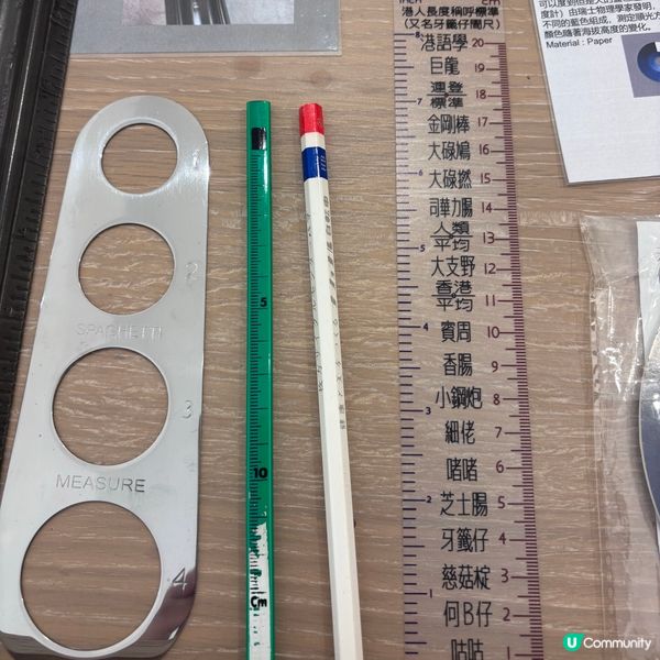 香港/有趣特色量尺展覽大集結👀