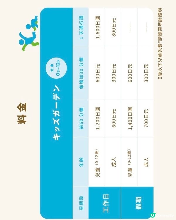 沖繩室內play house 