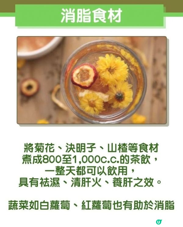 春天湯水 (附圖)