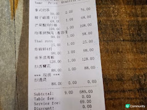 Thailand King．隱世泰菜 地道風味