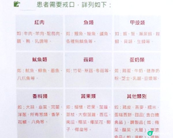 親身體驗養康中醫館人氣拔火罐袪濕氣療程及中醫把脈檢查! 十分推薦!