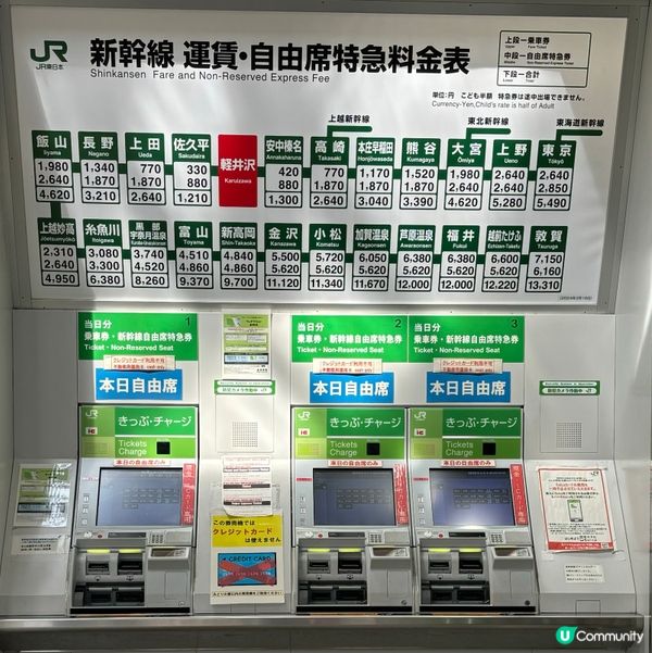 🎈好鍾意去日本旅行既原因好簡單,因為交通工具實在太方便,唔識...