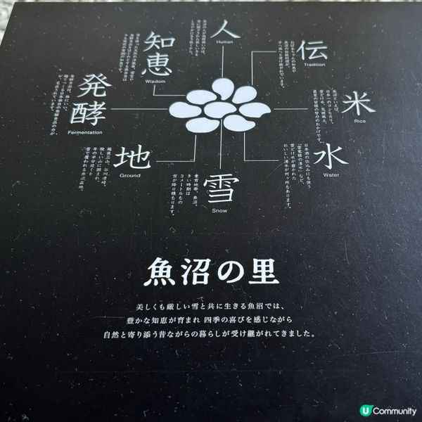 魚沼之里嘅由來喺呢個場所裏面有詳細嘅介紹同埋佢哋嘅宗旨係點樣...