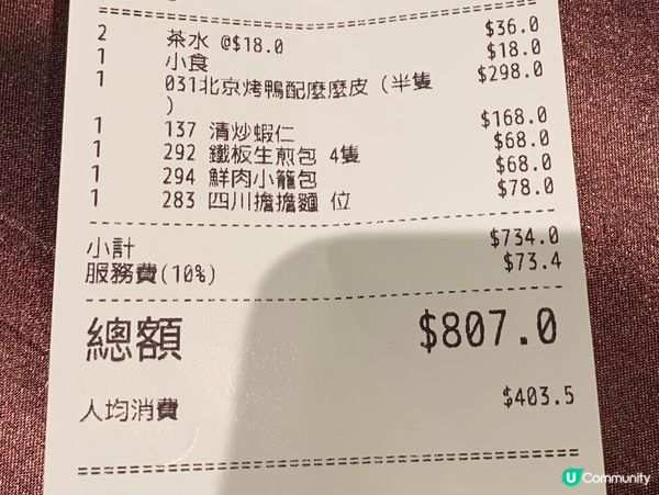 藏在藝術館裡的美食寶藏