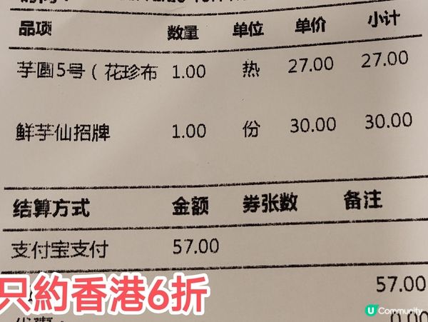 深圳鮮芋仙 台式甜品店 平香港4成！ 多間分店 座位闊落