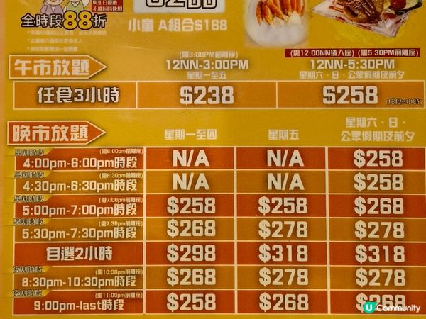 周末晚上又來到御滿屋：鵝肝與榴槤的狂歡盛宴🍷