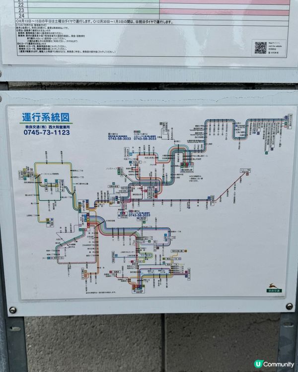 交通攻略🇯🇵近鐵郡山去矢田寺🚶‍♀️