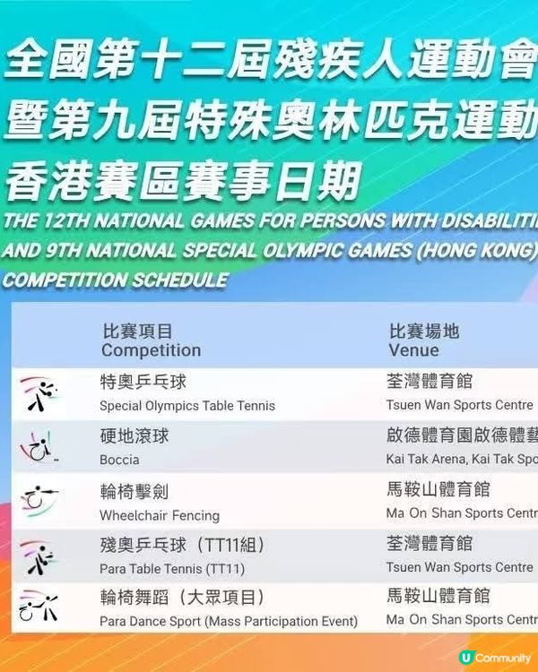 🇨🇳【心聲分享】全運&殘運義工之旅：汗水與感動！💪
