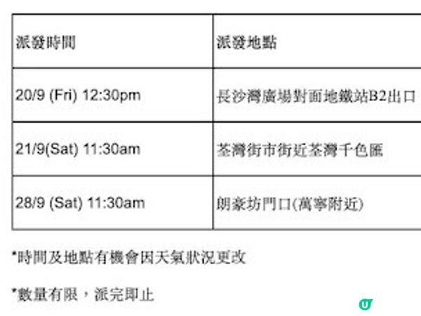 📣Hershey’s雪糕🍦免費派‼️