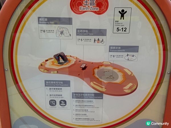 🎄 聖誕瘋玩日！啟德「五行童樂園」電力 0% 報告 ⚡