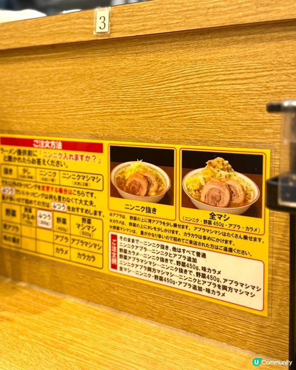 大阪「佬」味濃！當地男士最愛重量級拉麵