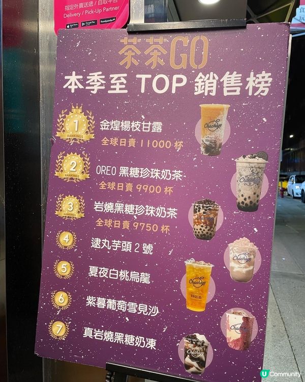 今日同朋友食完一蚊雞之後，就去廣華醫院附近買嘢飲。見到有一間...