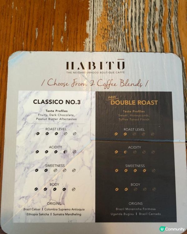 最喜歡飲的薄脆焦糖咖啡，可自選咖啡豆味道，香脆好味的薄脆焦糖...