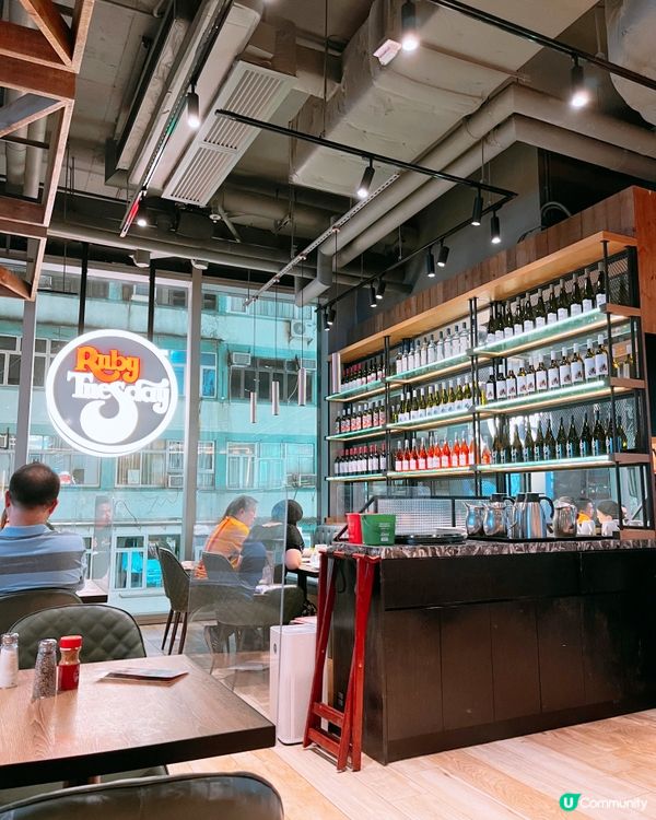 朋友突然約食飯 大家都知尖沙咀如果冇book位嘅話好難搵到餐...