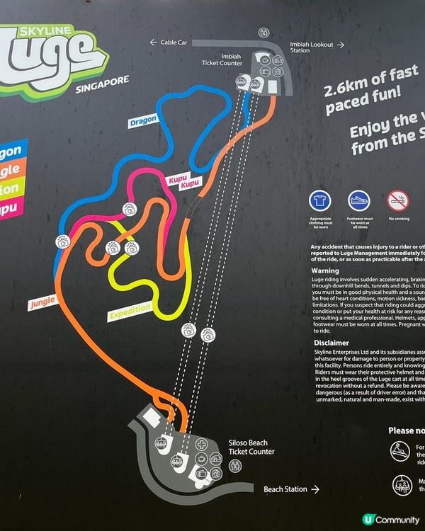 Sentosa 新加坡🇸🇬 呢個地方有好多嘢玩，包括埋Uni...